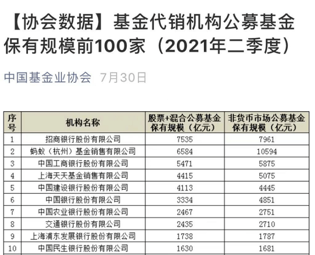 二四六天天彩246免費資料,二四六天天彩246免費資料與收益解析,深度調查解析說明_網頁版60.49.47