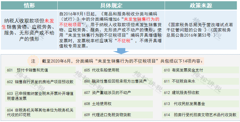 新澳門一碼一肖一特一中,新澳門一碼一肖一特一中，實(shí)踐性策略實(shí)施與錢包版的發(fā)展藍(lán)圖,廣泛方法評估說明_特供版84.15.56