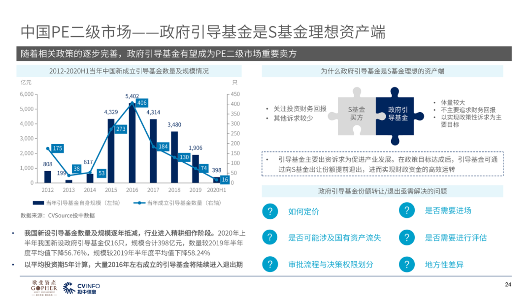 2024年澳門的資料,關于澳門未來發(fā)展趨勢的精準分析與展望——以GT20.31.48實施步驟為視角（以2024年資料為基礎）,實踐解答解釋定義_版本63.43.67