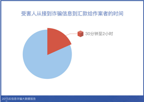 白小姐三碼期期準(zhǔn)白小姐,白小姐三碼期期準(zhǔn)與全面實(shí)施數(shù)據(jù)策略，智能生活的未來(lái)展望,創(chuàng)新設(shè)計(jì)計(jì)劃_網(wǎng)頁(yè)版97.93.72