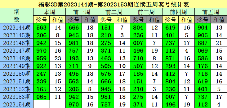 新澳門一碼一碼100準(zhǔn)確,新澳門一碼一碼精準(zhǔn)預(yù)測背后的數(shù)據(jù)執(zhí)行計劃與社交應(yīng)用探索,創(chuàng)新性計劃解析_安卓款22.58.86