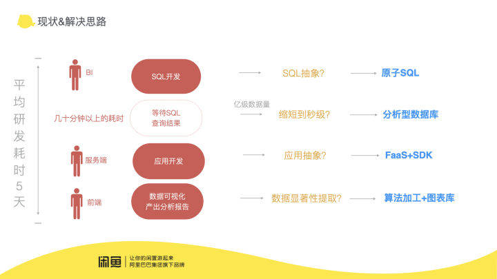 跑狗網(wǎng),跑狗網(wǎng)與數(shù)據(jù)支持計(jì)劃解析，Tizen 52版本的新特性及優(yōu)勢(shì),定量分析解釋定義_Console44.82.60