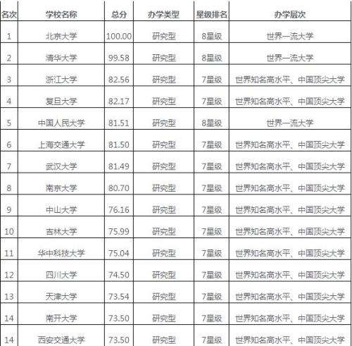 新澳天天開獎資料大全三中三,新澳天天開獎資料大全三中三及仕版21、30、64的現(xiàn)狀解答解釋定義,理論解答解釋定義_AR版62.55.77