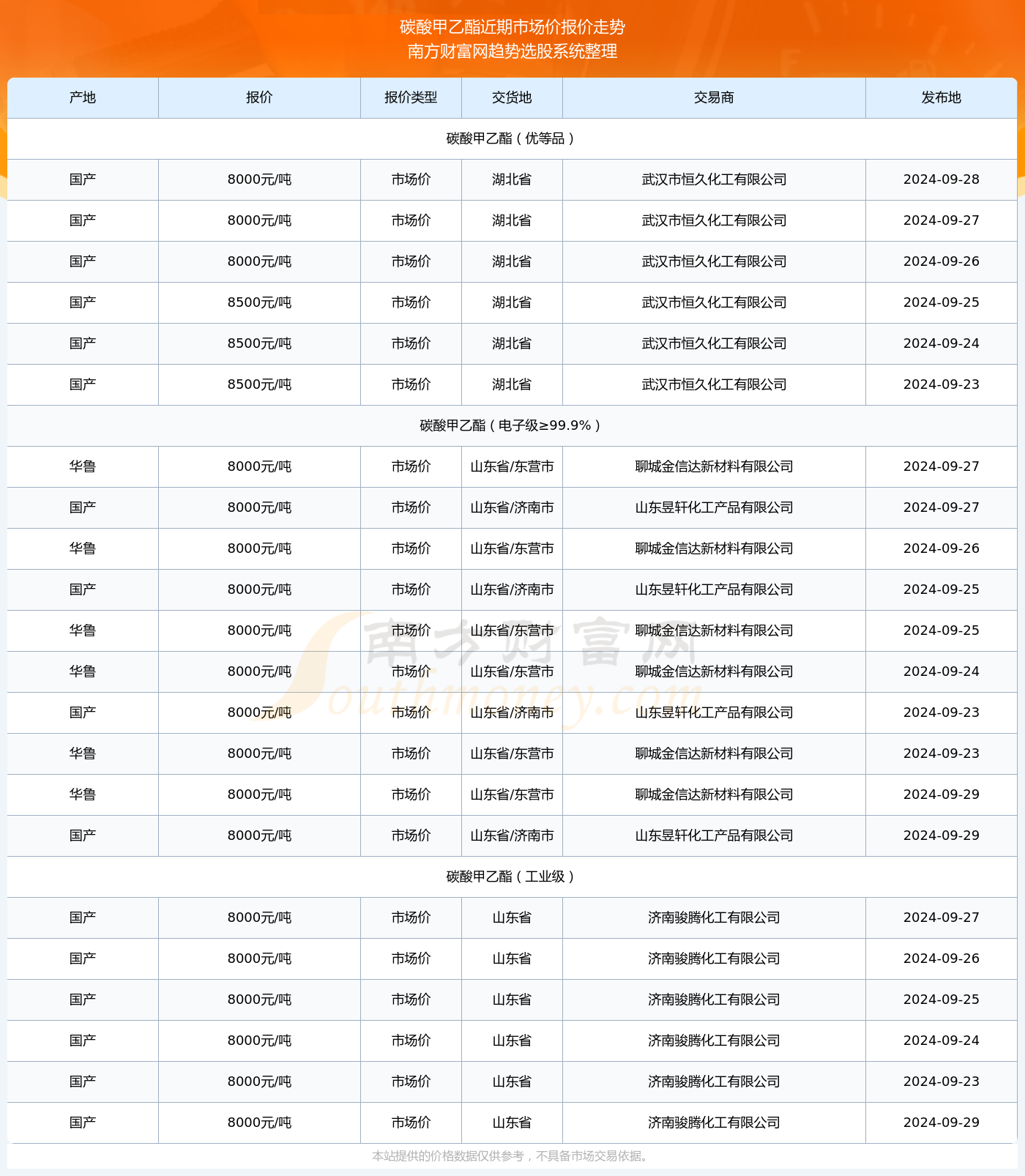 2024澳彩開獎(jiǎng)記錄查詢表,2024年澳彩開獎(jiǎng)記錄查詢表與綜合計(jì)劃評(píng)估說明專業(yè)版，84.5與44.5的綜合探討,可靠研究解釋定義_Linux83.86.27