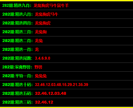 一碼一肖100準(zhǔn)確,一碼一肖，揭秘精準(zhǔn)預(yù)測的秘密與最新解答方案,現(xiàn)狀說明解析_設(shè)版80.62.86