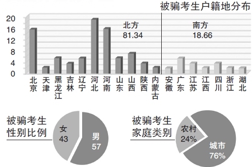 香港期期準資料大全,香港期期準資料大全與旗艦版數(shù)據(jù)統(tǒng)計解析說明,可持續(xù)發(fā)展實施探索_英文版12.94.45