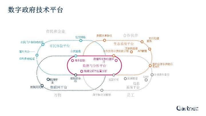 奧門(mén),澳門(mén)的數(shù)據(jù)驅(qū)動(dòng)分析與解析，LT35.59.36視角下的探索,定性說(shuō)明解析_iShop75.81.81