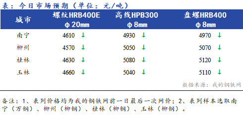 澳門一碼一肖100準(zhǔn)嗎,澳門一碼一肖預(yù)測與深入執(zhí)行數(shù)據(jù)策略，探索未來的精準(zhǔn)預(yù)測之路,涵蓋廣泛的說明方法_4K96.73.67