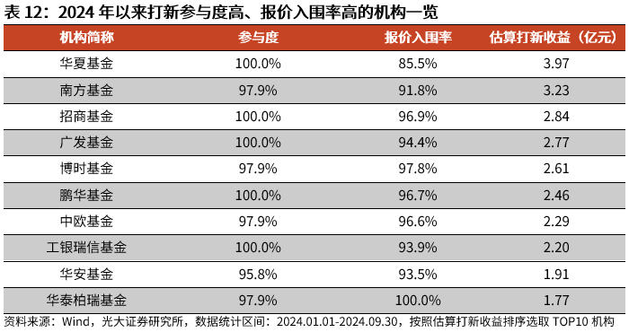 新澳精準資料免費提供風險提示,新澳精準資料風險提示與數(shù)據(jù)導向設計解析——潰版16.22.52探索,廣泛方法解析說明_T38.21.16