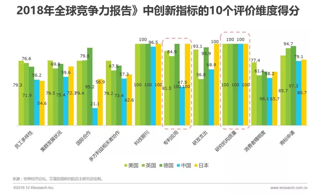 2025年新澳門天天開彩免費資料,探索未來澳門游戲的新視界，全面解析資料與數(shù)據(jù)科技展望底版數(shù)字,科技成語解析說明_NE版67.29.61