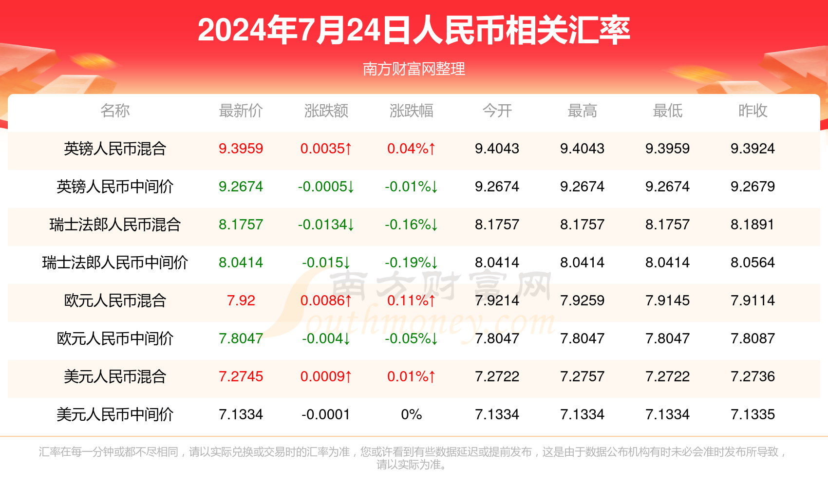 澳門六開(kāi)獎(jiǎng)結(jié)果2025開(kāi)獎(jiǎng)今晚