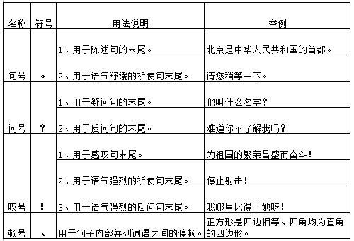 一碼一肖100%中獎(jiǎng)資料