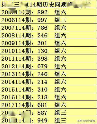 澳門(mén)一碼一碼100準(zhǔn)確 官方,澳門(mén)一碼一碼100準(zhǔn)確官方，實(shí)證分析解釋定義與標(biāo)配版的應(yīng)用,全面分析說(shuō)明_Linux51.25.11