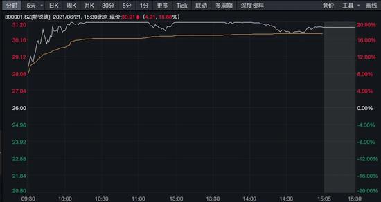 澳門今晚特馬開什么號