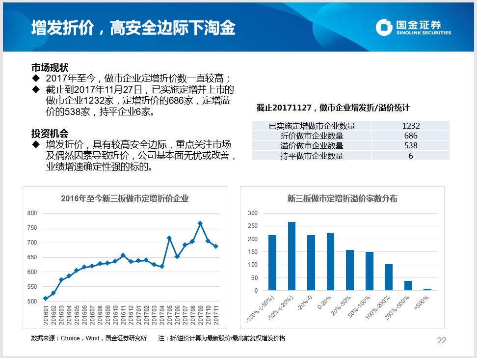 新澳資彩長(zhǎng)期免費(fèi)資料