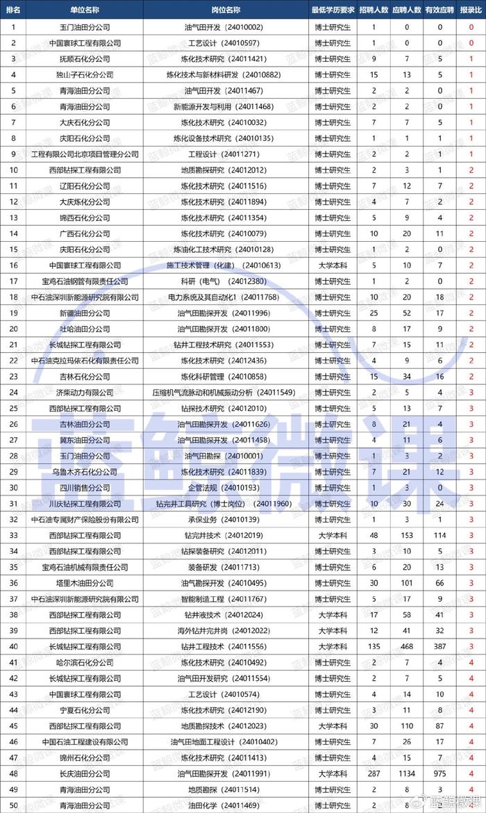 新澳彩2024全年免費(fèi)資料,新澳彩2024全年免費(fèi)資料預(yù)測分析解釋定義——Gold29.61.73深度解讀報(bào)告,現(xiàn)狀分析解釋定義_刊版38.21.55