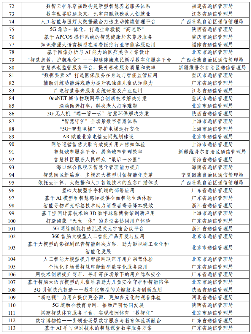 2024澳彩開獎記錄查詢表