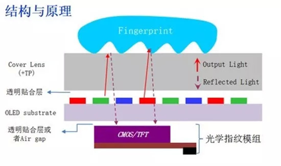 電子封裝技術(shù)專業(yè),電子封裝技術(shù)專業(yè)與可靠計(jì)劃策略執(zhí)行的獨(dú)特融合，限量版視角的探索,快速問題處理策略_特別款79.66.14