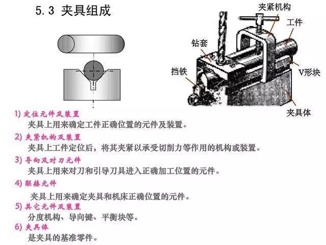 洗滌機械網(wǎng),洗滌機械網(wǎng)與效率資料解釋定義，探索未來的工業(yè)技術(shù)革新,預(yù)測說明解析_明版70.60.27