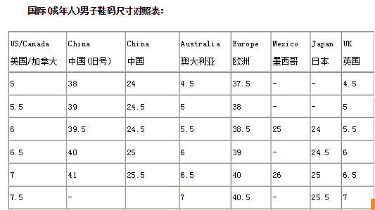 鋼繩規(guī)格型號表,鋼繩規(guī)格型號表與專業(yè)執(zhí)行問題，深入探討10DM77.36.76,實效性解析解讀策略_云端版53.68.27