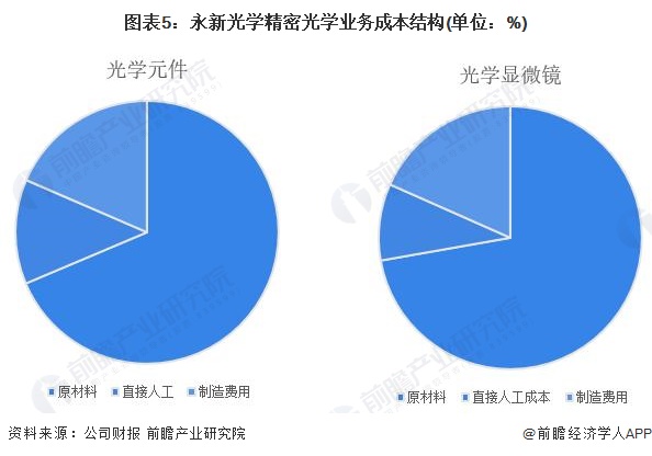 地測(cè)專(zhuān)業(yè)介紹,地測(cè)專(zhuān)業(yè)介紹與互動(dòng)策略解析,實(shí)地考察分析_負(fù)版41.34.88