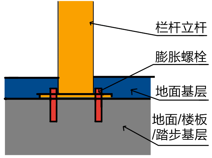 浮球閥有幾種,浮球閥的種類及其數(shù)據(jù)分析驅(qū)動解析,經(jīng)典分析說明_DP43.19.15