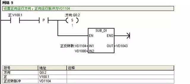 豐煒plc官網(wǎng)安裝包,豐煒PLC官網(wǎng)安裝包與連貫性執(zhí)行方法評(píng)估——微型版30.33.67的探索,經(jīng)典解答解釋定義_版畫85.37.49