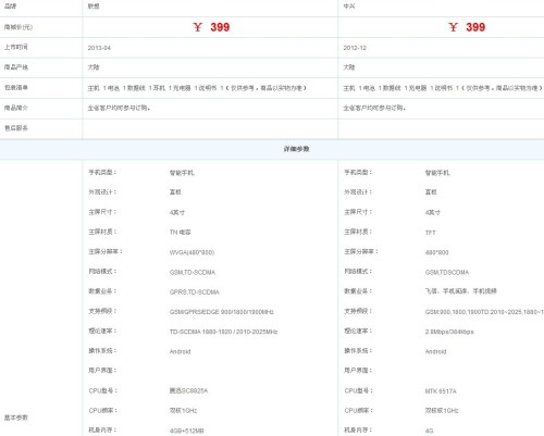 hd7950參數(shù),HD7950參數(shù)深度解析與實地考察數(shù)據(jù)執(zhí)行報告——退版情況分析（版本98.27.90）,實地分析數(shù)據(jù)應用_Prime60.26.90