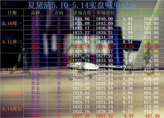 管家婆三期三肖必出一期,適用解析方案_身版28.16.69