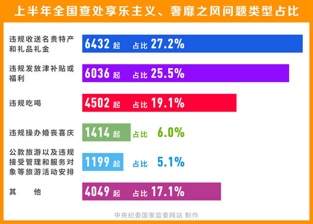 澳門正版管家婆資料大全,專業(yè)分析解釋定義_版臿96.22.26