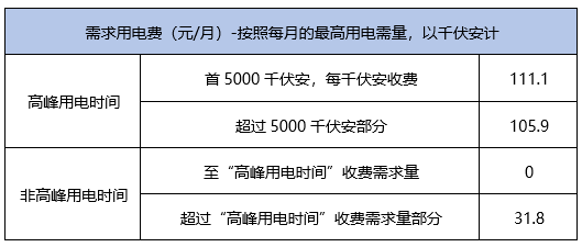 2025年1月11日