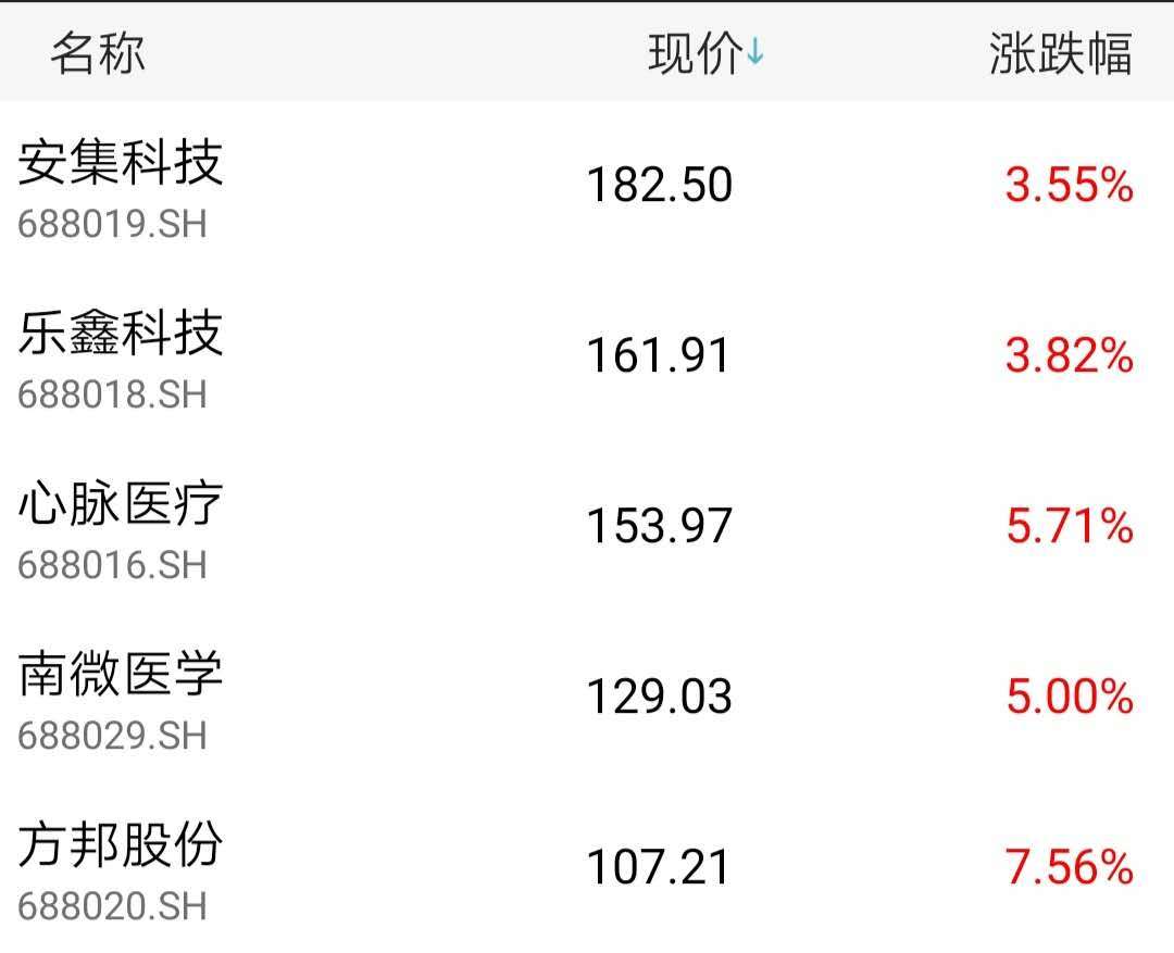 香港正版內部資料大公開,實時解析數(shù)據(jù)_三版17.45.46