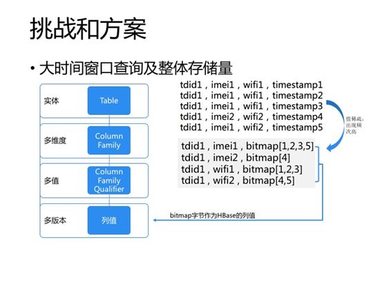 澳門三期內(nèi)必開三肖,數(shù)據(jù)驅(qū)動(dòng)方案實(shí)施_活版13.50.68