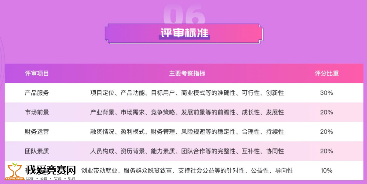 新澳精準(zhǔn)資料免費(fèi)提供最新版,最新方案解答_絕版55.51.58