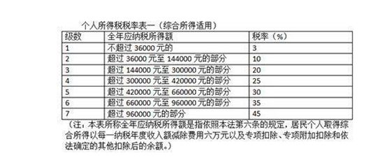 49圖庫免費的資料港澳,可靠解答解析說明_專屬款92.82.14